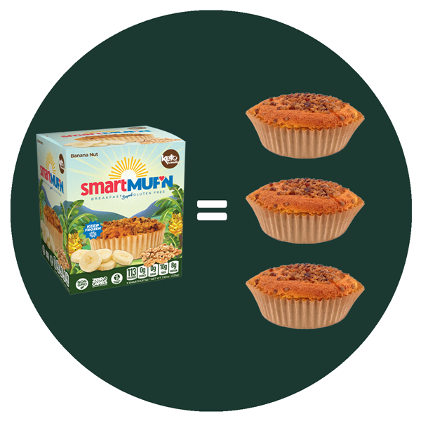 Picture of Smart Muffin  : Apple Cinnamon 3-pack