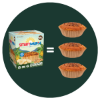 Picture of Smart Muffin  : Apple Cinnamon (Clam Shell - 2Packs)