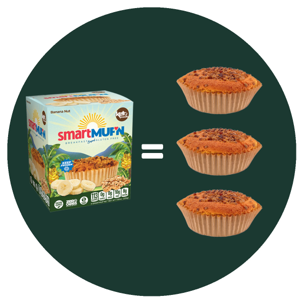 Picture of Smart Muffin  : Apple Cinnamon (Clam Shell - 2Packs)